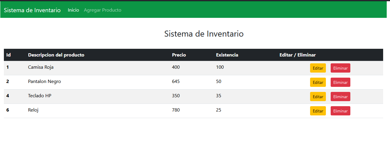  Imagen Angular y Spring Boot con Java: Pantalla de inicio y listado de productos de Inventario